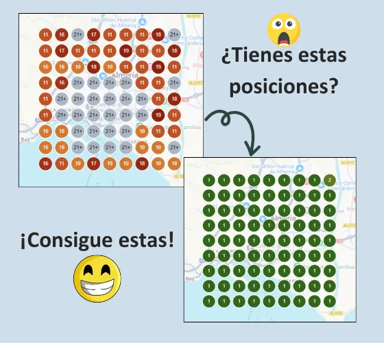 comparativa de posicionamiento en el mapa local